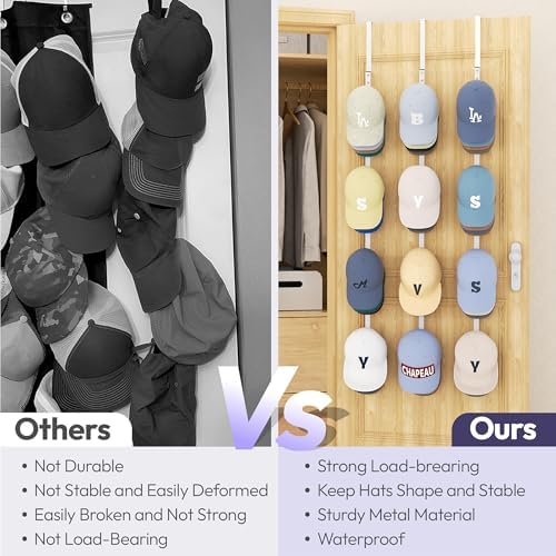 SWTYMIKI Over Door Hat Organizer - 3 Packs Metal Hanging Hat Rack with 12 Hooks Design, Baseball Cap Hanger Organizer Storage Holds up to 60 Caps for Door, Bedroom, Closet - Image 2