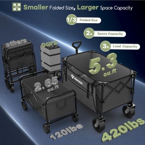 HIKEMOON 150L Collapsible Wagon Compact with Big Wheels, 420LBS Grey - Image 2