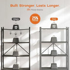 Fenbeli Foldable Shelves with Wheels - 5 Tier Folding Shelf, Collapsible No Assembly Metal Shelving Unit, Origami Storage Shelves & Rolling Storage Rack with 8 Hooks for Kitchen Pantry Garage - Image 4