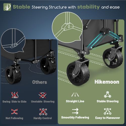HIKEMOON 150L Collapsible Wagon Compact with Big Wheels, 420LBS Grey - Image 5