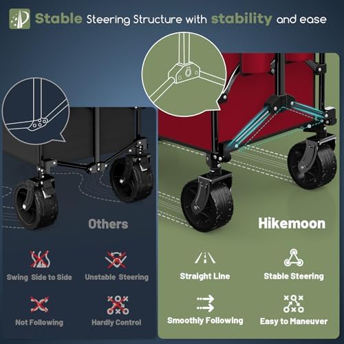 HIKEMOON 150L Collapsible Wagon Compact with Big Wheels, 420LBS Red - Image 5