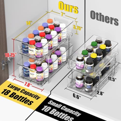 Simple Houseware 2Pcs 2-Tier Slim Drawer Cabinet Pull-Out Organizer, Clear - Image 2