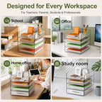 FANXIYQ 4-Tier Acrylic Paper Tray Organizer, Clear Stackable Desk File Organizer for Documents, Files, Letters, A4 Paper, Books, Notes, Mail & Paper Storage, Office Classroom Home - Image 5