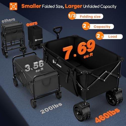 Originsure 220L Collapsible Beach Wagon Cart with Big Wheels, 460lbs, Black - Image 2