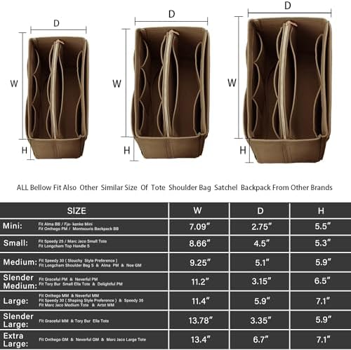 ZTUJO Purse Organizer Insert, Felt Bag Organizer with Metal Zipper, Handbag & Tote Shaper, For Speedy Neverfull Tote, 7 Sizes - Image 2