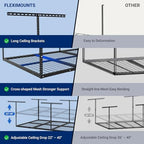 FLEXIMOUNTS 4x8 Overhead Garage Ceiling Storage Rack, 2 Pack, Black - Image 4