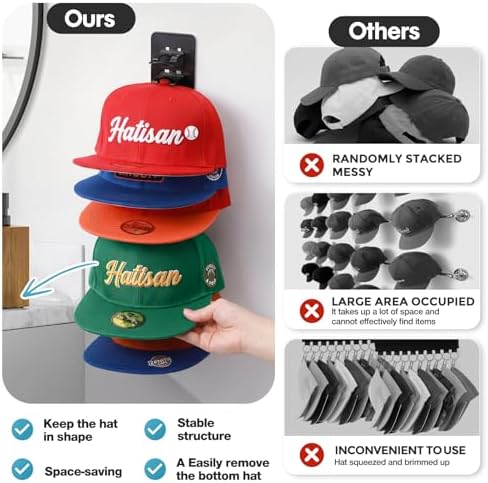 2 Pack Hat Organizer for Baseball Caps, Detachable DIY Hat Rack for Wall Hat Holder Hold up to 22 Hats, Baseball Cap Organizer Cap Holder Hat Hangers for Wall Closet Door Bedroom (C-Black) - Image 3