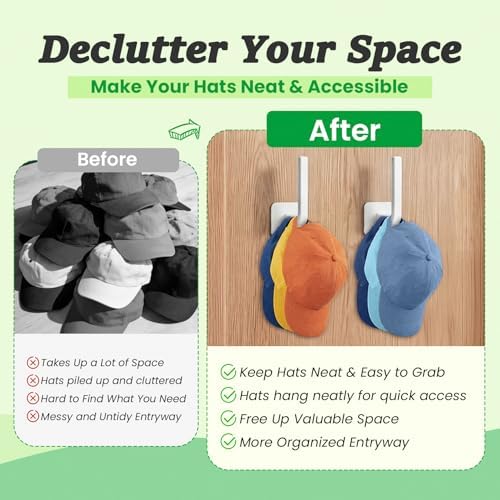 Hat Racks for Wall, 6 Pack Wall Hat Organizer, Adhesive Hat Holde for Door - Image 2