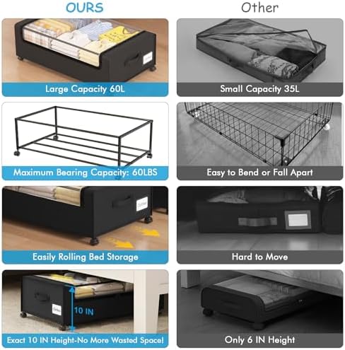 Webetop 10 Inch Underbed Drawer Storage Wheeled 2-Pack for Shoes & Clothing - Image 6