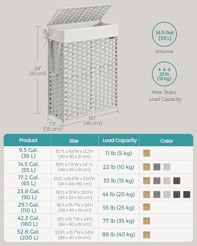 SONGMICS Laundry Hamper with Lid, 14.5 Gal (55 L) Synthetic Rattan,Foldable - Image 5