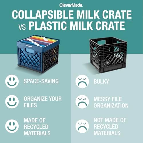 CleverMade Collapsible Milk Crate, 25L Storage Crate, Holds 50 lb, Obsidian (Pack of 6) - Image 2