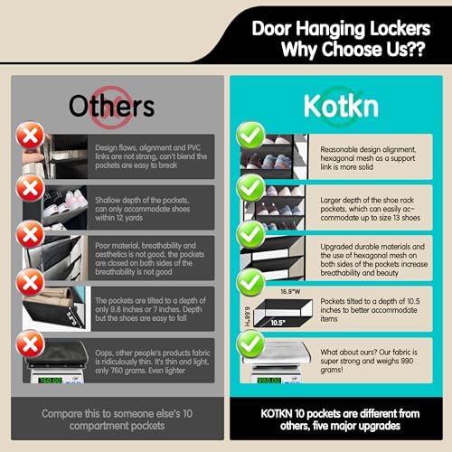 Kotkn 10 Tier Hanging Shoe Rack - Heavy Duty Behind The Door Hanging Shoe Rack, Sturdy Oxford Cloth, 20+ Pairs Over The Door Shoe Cabinet for Boots and Sneakers - Save 50% Closet Space! (Piano White) - Image 4