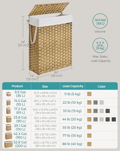 SONGMICS Laundry Hamper with Lid, 14.5 Gal (55 L) Synthetic Rattan,Foldable - Image 5