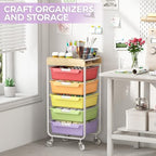 SYKIARIOL Utility Cart with 5 Labeling Drawers and Wooden Tabletop - Image 6