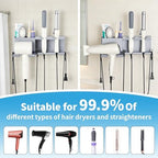 BOIVSHI Blow Dryer Holder, Wall Mount with Adhesive/Screw Mounting, Gray - Image 3