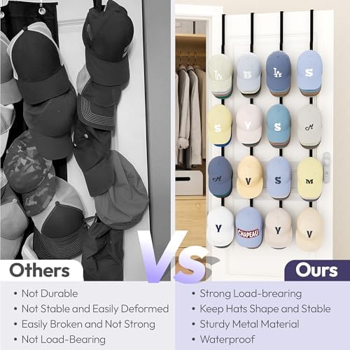 SWTYMIKI Over Door Hat Rack - 4 Packs Metal Hanging Hat Organizer with 16 Hooks Design, Baseball Cap Hanger Organizer Storage Holds up to 80 Caps for Door, Bedroom, Closet - Image 2