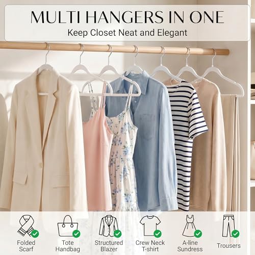 SMARTOR Plastic Hangers 50 Pack - Thin Clothes Hangers Heavy Duty | Durable, Lightweight, Space Saving, Slim Hangers Plastic, Dorm Room Essentials for College Students - White - Image 2