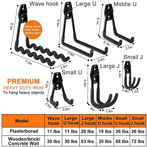 AOBEN 24PCS Garage Hooks, Heavy Duty Double Garage Hanger Organizer Wall Mount Iron Anti-Slip Garage Storage Hooks for Ladder, Power Tool,Bike,Ropes（23 Hooks & 1 hoder Strap-Black - Image 2