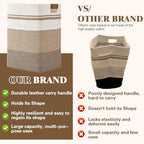 Laundry Hamper, 95L Tall Laundry Basket with Leather Handles, Rectangle Large Clothes Hamper for Organizing, Cotton Woven Laundry Baskets Storage Hampers for Bedroom, Nursery, Living Room - Image 4