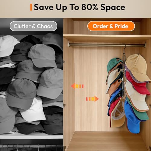 Hat Organizer for Closet, Baseball Caps Rack with 10 Hooks - Image 2