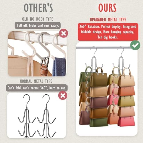 2 Pack Purse Organizer for Closet: Upgraded Purse Hanger with Large Hooks - Image 3