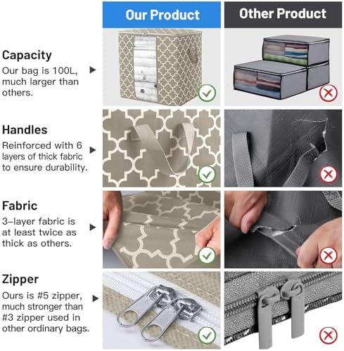 Storage Bags 4 Pack 100L Clothes Organization and Storage Containers | Large Blanket for Comforters,Bedding, Foldable Organizer with Reinforced Handle, Clear Window, Sturdy Zippers - Image 4