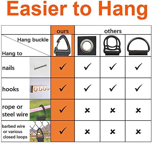 ZTSXLLIM Hose Straps, Hose Ties with Carabiner, Extension Cord Organizer - Image 2