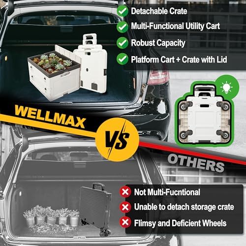 Wellmax Rolling Crate with Wheels, Foldable Utility Cart, 132 lb, White - Image 5