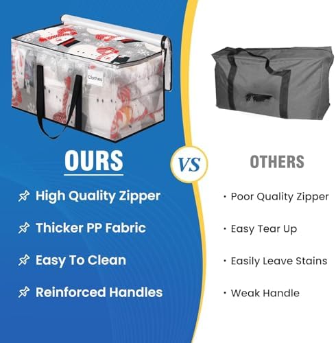 RoomHacks Moving Bags, Heavy Duty Large Storage Bags, 125L, 2 Pack, Clear | Water-Resistant Packing Bags with Reinforced Handles & Dual Zippers, Foldable Storage Totes for Dorm Move & Home Organization - Image 5