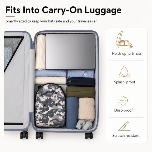Hard Hat Travel Cases for Baseball Caps, Hat Storage Organizer - Image 4