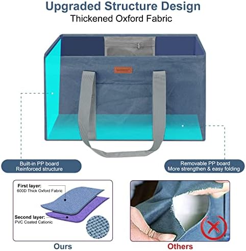 WONDAY DarkBlue Foldable Utility Tote Bag, Reusable Grocery Bag - Image 5