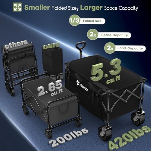 HIKEMOON 150L Collapsible Wagon Compact with Big Wheels, 420LBS Black - Image 2