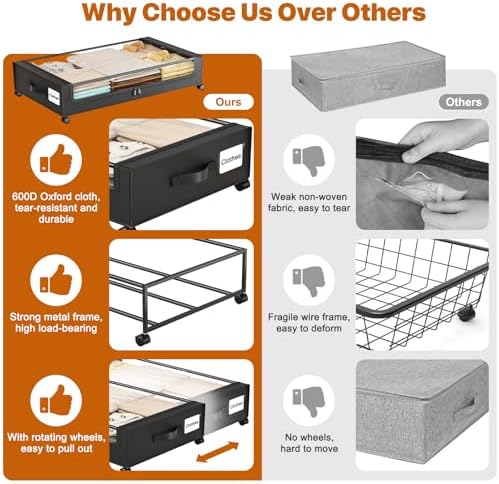 Under Bed Storage with Wheels,XXL 60L Under Bed Storage Containers with Clear Lids, Rolling Under Bed Metal Drawer for Clothes, Shoes,Toys (Black, 2 Pack) - Image 6