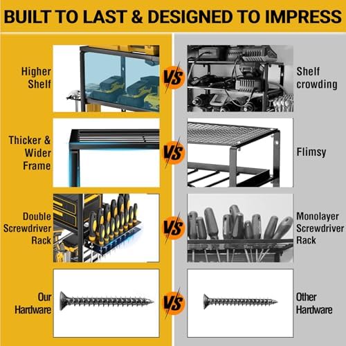 YYR Heavy Duty Power Tool Organizer Wall Mount, Cordless Drill Hanger Storage Rack, Battery Tools Holder with Charging Station Shelf for Garage Organization, Workshop, Pegboard, Shed - 16 Inch 4 Slots - Image 3
