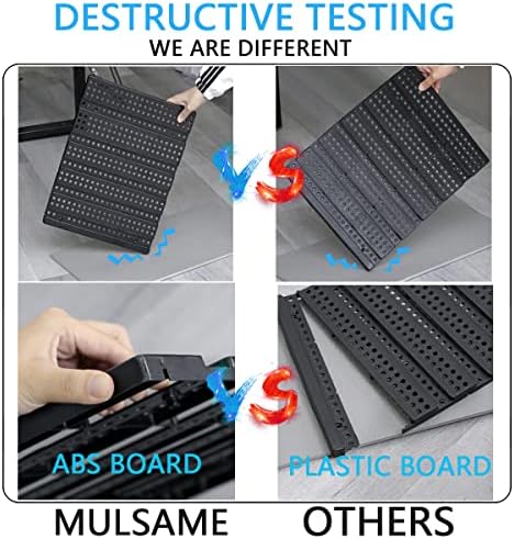 MULSAME Wall Mounted Storage Bins Parts Rack 4 Colors Bin Organizer Garage Plastic Shop Tool, Garage Organizers and Storage (Style-Volt) 25.2"*16.2" - Image 4