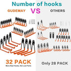 Steel Garage Storage Hooks - 32 Pack Anti-Slip Coating, Heavy Duty Wall Mount Wall Hooks for Hanging Bike, Ladder, Garden Tools, Power Tools, Bulk Items Ropes, Utility Garage Organization Housolution - Image 2
