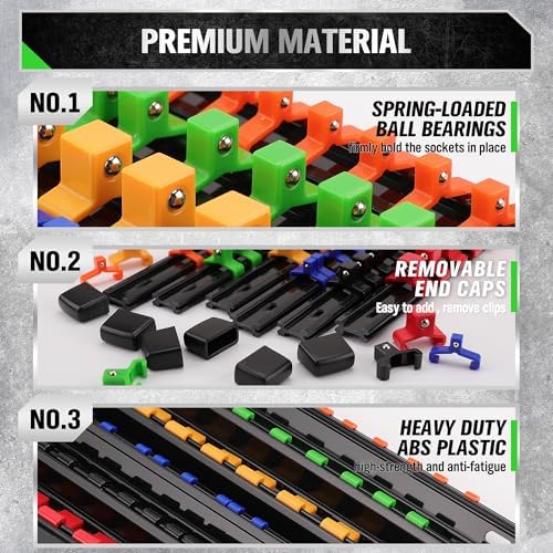 SWANLAKE 36-Piece Socket Organizer, 1/4-Inch x 192 Clips, 3/8-Inch x 180 Clips, 1/2-Inch x 144 Clip, Socket Holder Clip Rail, Drive Sockets Trays for Tool Box Drawer - Image 3