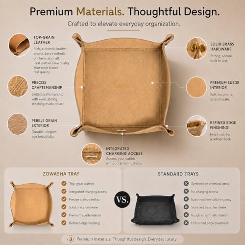 Premium Leather Valet Tray for Men, Large EDC Organizer with Charging Slot, Square Nightstand & Desk Tray for Keys, Wallet, Watch, Phone & Everyday Essentials - Image 7