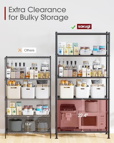 Sakugi Storage Shelves - 5 Tier Shelf Organizer, Heavy Duty Garage Shelving Unit with Leveling Feet, Stable Metal Shelves Organizer for Pantry, Kitchen and Closet, 33.0" W x 12.6" D x 72.0" H, Black - Image 5