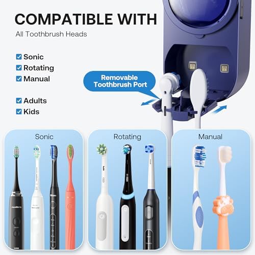 Bitvae Upgraded Tooth Brush Holder for Bathroom 2.0 Infrared Sensing - Image 6