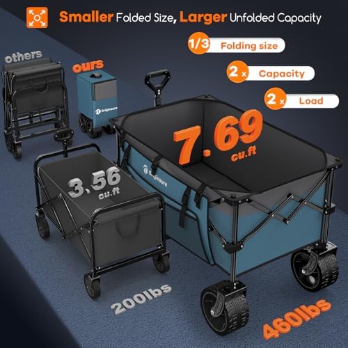 Originsure 220L Foldable Beach Wagon Cart with Big Wheels,460lbs,Grey&Blue - Image 3