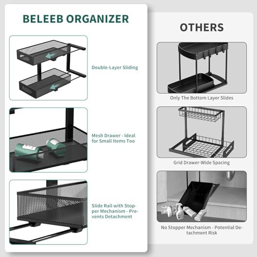 Under Sink Organizer, 2-Pack of 2-Tier Metal Slide Out Pull Out Cabinet Organizer Shelf, Height Adjustable Organization and Storage Series, Bathroom/Desktop/Cabinet/Kitchen Organization, Black - Image 4