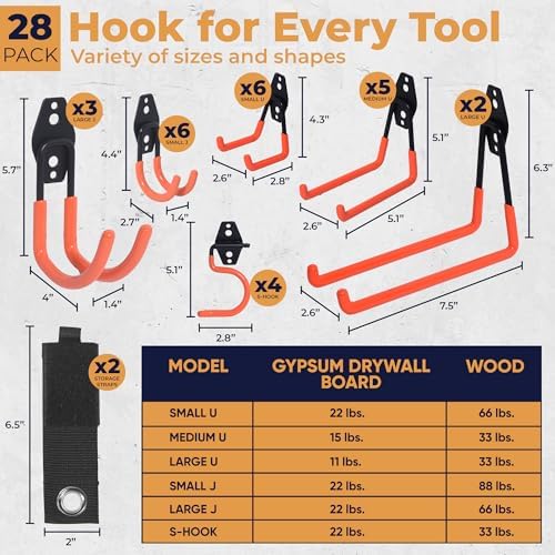 28 Pack Steel Heavy Duty Garage Hooks Storage Hooks with Anti-Slip Coating, Utility Garage Wall Mount Hanger and Organizer for Bikes, Ladder, Rope, Broom, Shovel and Garden Power Tools (28, Orange) - Image 2