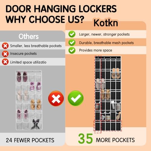 Kotkn 35 Compartment (Black, 35) - Image 4