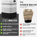 Laundry Hamper, 85L Tall Laundry Basket with Leather Handles, Rectangle Large Clothes Hamper for Organizing, Cotton Woven Laundry Baskets Storage Hampers for Bedroom, Nursery, Living Room - Image 6