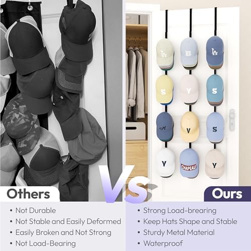 SWTYMIKI Over Door Hat Rack - 3 Packs Metal Hanging Hat Organizer with 12 Hooks Design, Baseball Cap Hanger Organizer Storage Holds up to 60 Caps for Door, Bedroom, Closet - Image 2