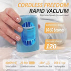 Travel Vacuum Storage Bags with Rechargeable Cordless USB Pump, 22 Combo - Image 3