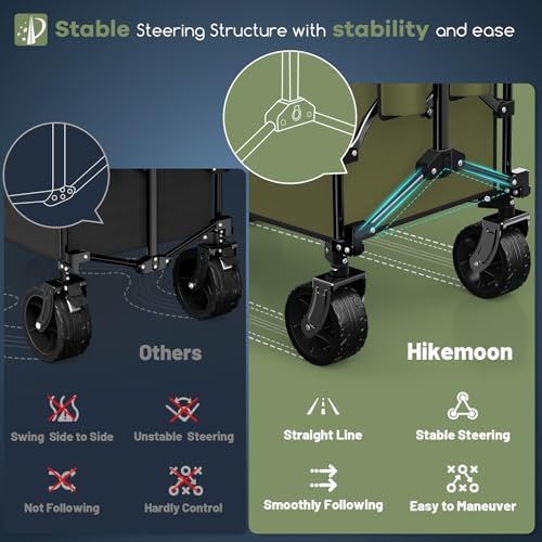 HIKEMOON 150L Collapsible Wagon Compact with Big Wheels, 420LBS Green - Image 5