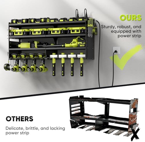 POKIPO Large Power Tool Organizer Wall Mount with Charging Station,4 Layer Heavy Duty Metal Tool Storage Rack Loads 600lbs with 8 Cordless Drill Holder,Battery Utility Rack Loads with 4 Power Strip - Image 4