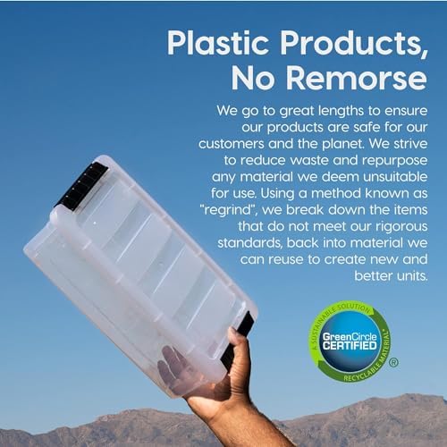 IRIS USA 6-Pack 32 Quart Storage Bins with Lids, Clear - Image 4